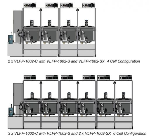 Vinyl plating cells can be configured in array for efficient production