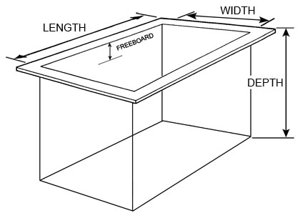tank dimensions for pump requirements